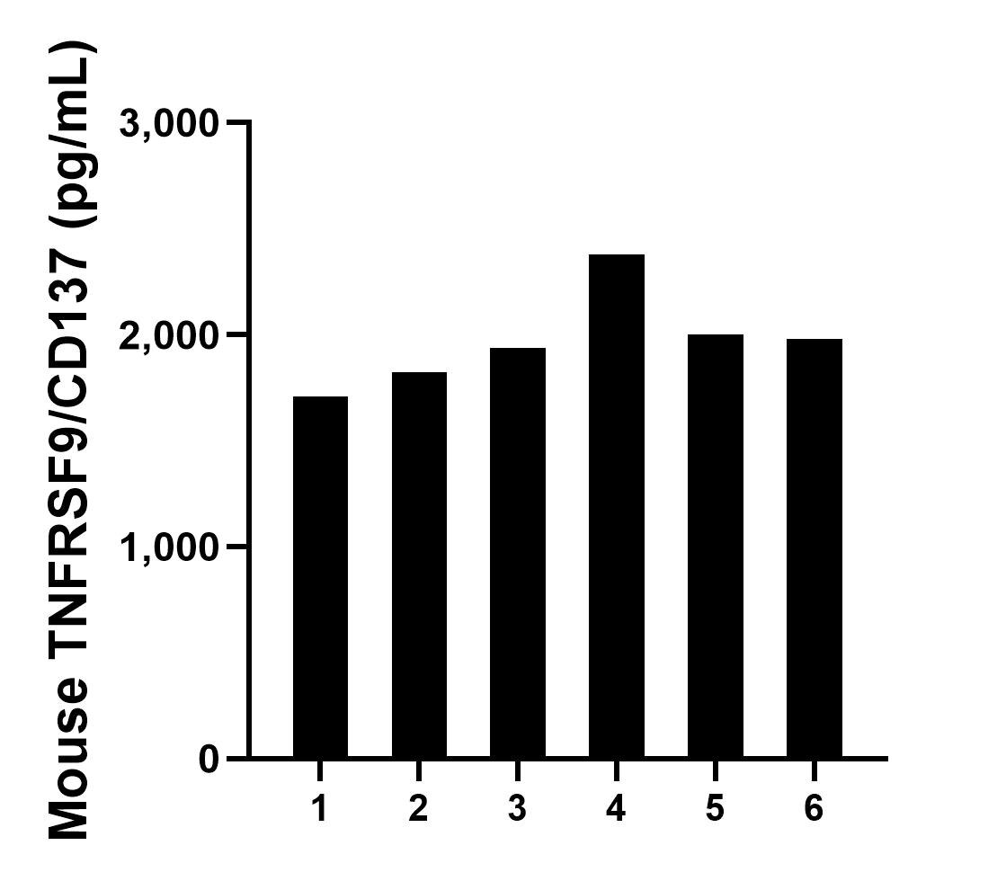Sample test of MP01216-1
